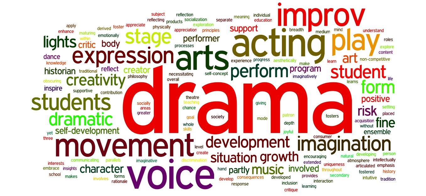  Ten benefits of Speech and Drama in Education 